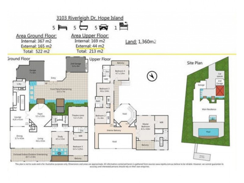 3103 Riverleigh Drive, Hope Island QLD 4212