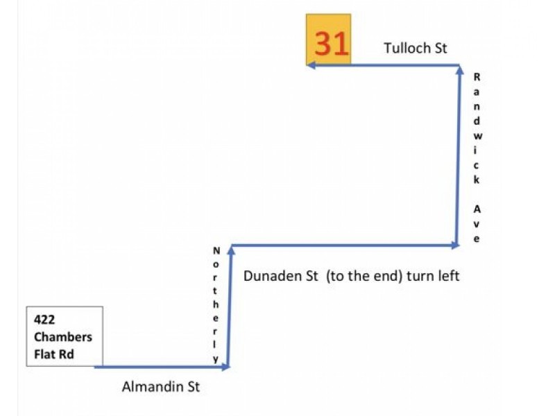 31 Tulloch Street, Logan Reserve QLD 4133
