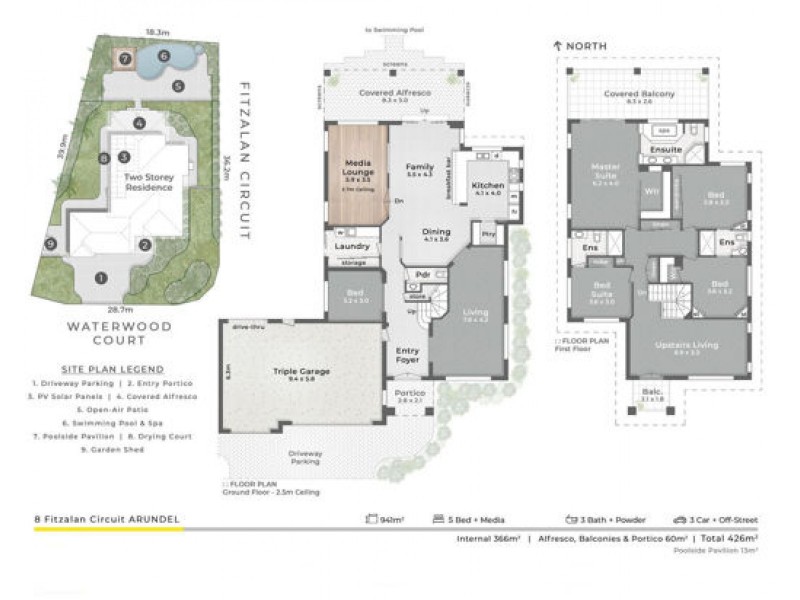 8 Fitzalan Circuit, Arundel QLD 4214