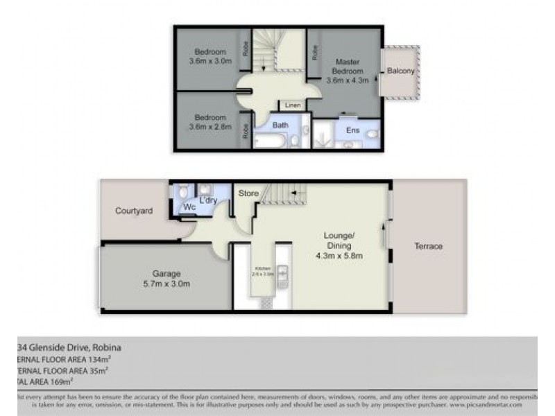 unit 1101 22-34 Glenside Drive, Robina, Robina QLD 4226