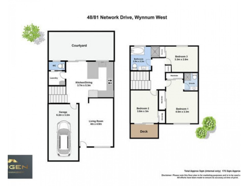 48/81 Network Drive, Wynnum West QLD 4178