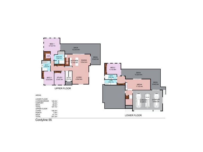 55 Cordyline Drive, Reedy Creek QLD 4227