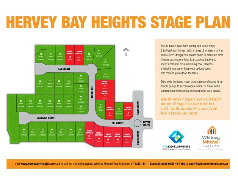 15 ( Lot 20 ) Eli Court, Kawungan QLD 4655