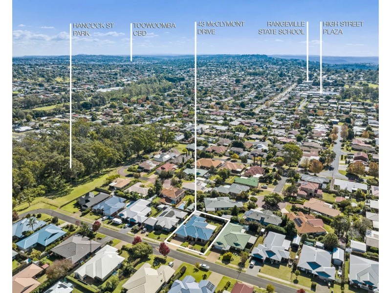 43 McClymont Drive, Rangeville QLD 4350