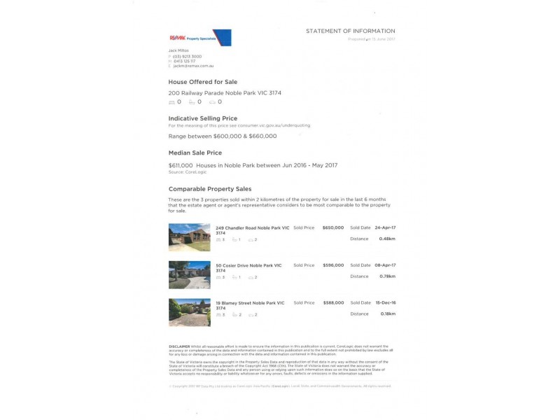 200 Railway Parade, Noble Park VIC 3174