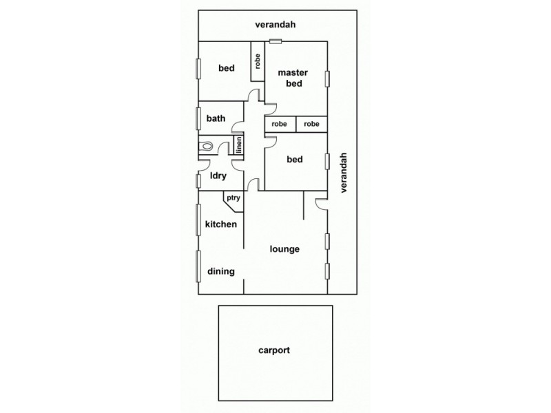 434 Ross Creek/Haddon Road, Haddon VIC 3351 Floorplan