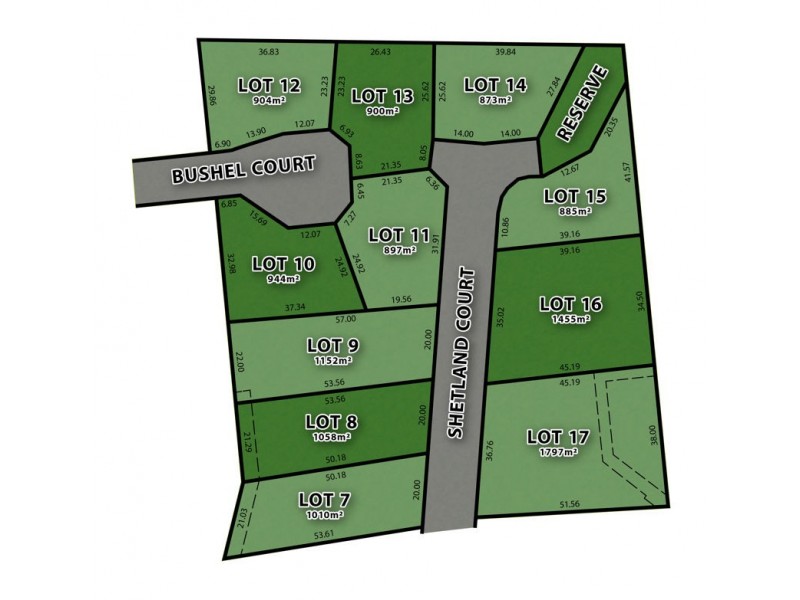 Shetland Court, Nairne SA 5252