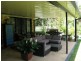 Park Ridge QLD 4125
