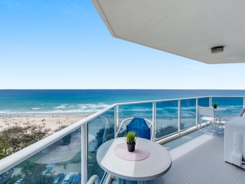 36 The Esplanade, Surfers Paradise QLD 4217