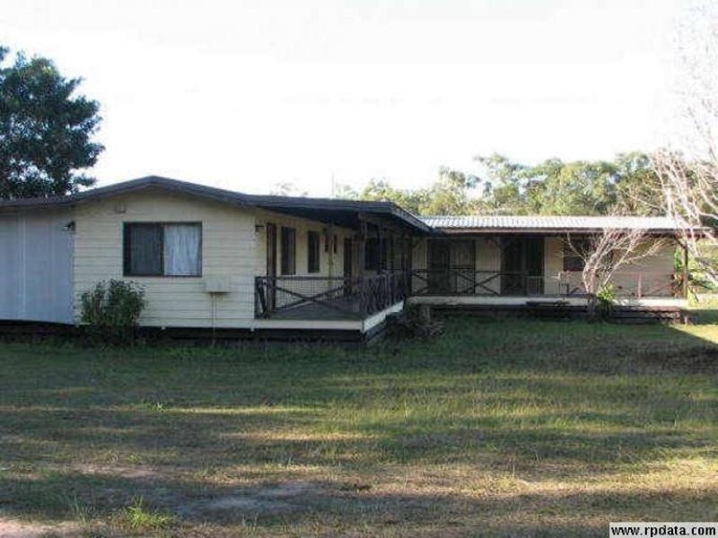 Park Ridge QLD 4125