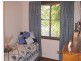 Park Ridge QLD 4125