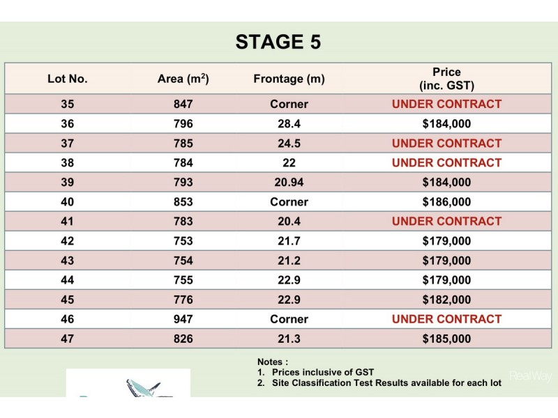 42 Malakula Street, Bargara QLD 4670
