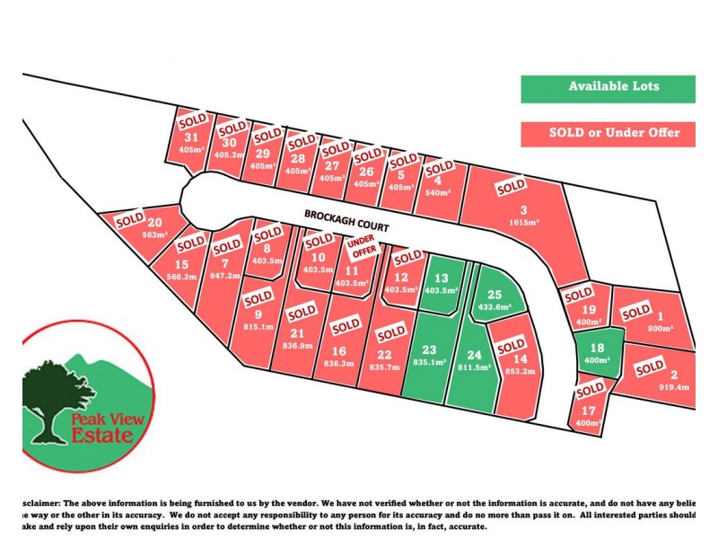 18/4 Brockagh Court, Townsend NSW 2463