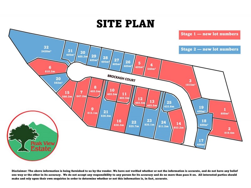 32/26 Brockagh Court, Townsend NSW 2463