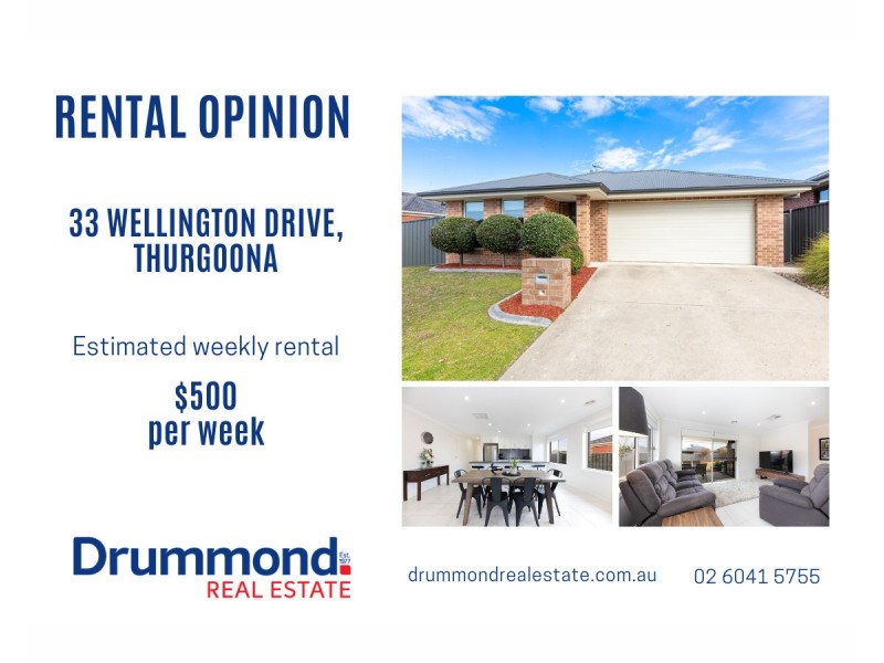 33 Wellington Drive, Thurgoona NSW 2640