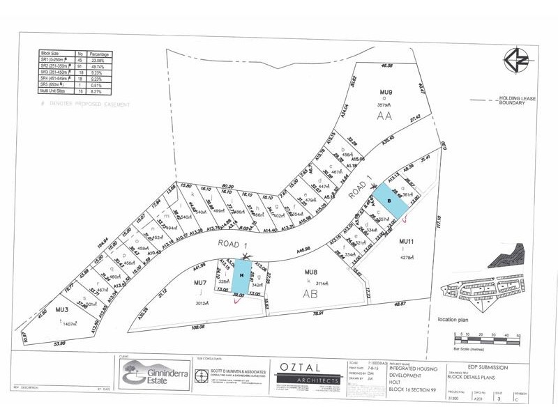Block B and H, Ginninderra Estate, Holt ACT 2615