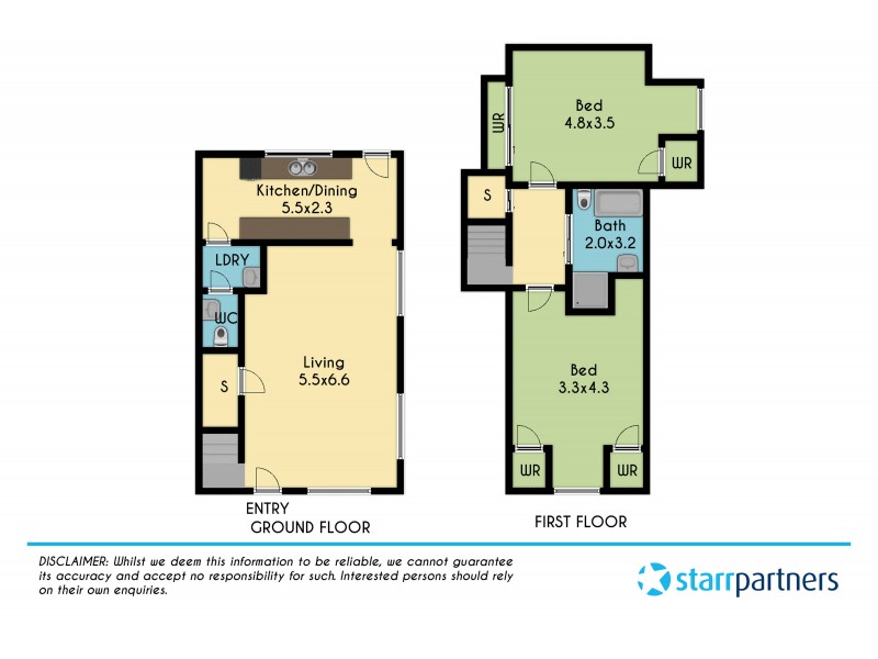 3/3 Nariel Street, St Marys NSW 2760 Floorplan
