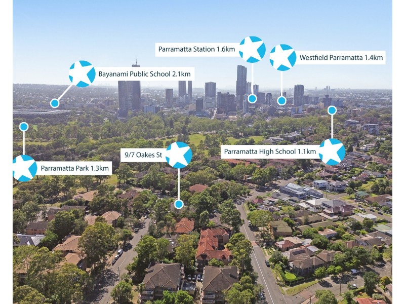9/7-9 Oakes Street, Westmead NSW 2145