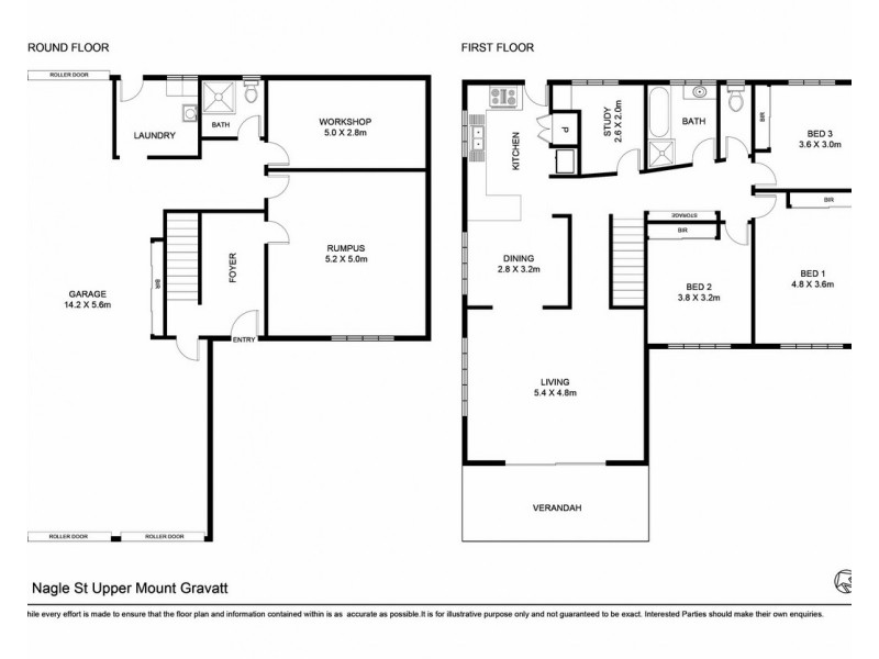 3 Nagle Street, Upper Mount Gravatt QLD 4122