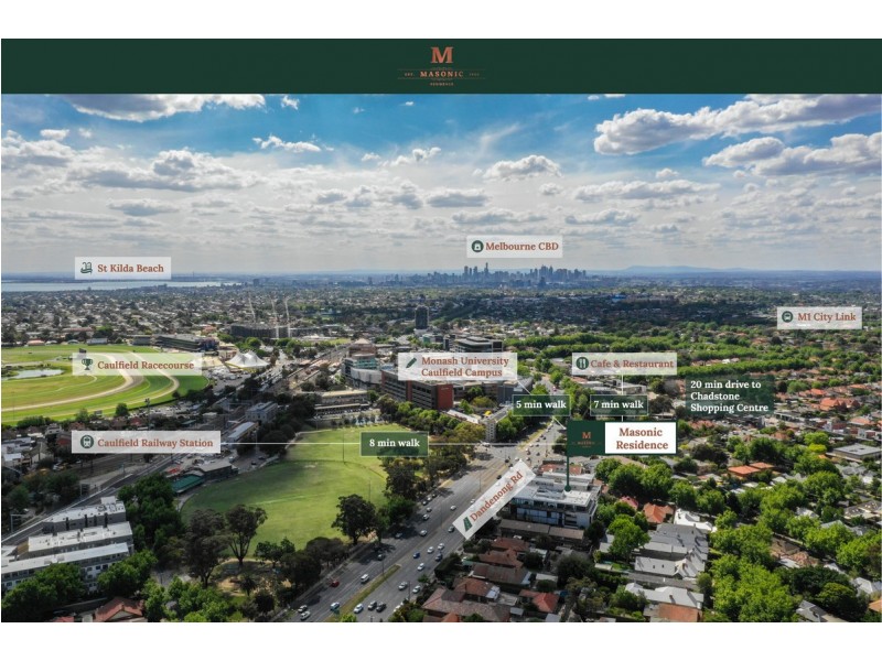 Lv G/945 Dandenong Road, Malvern East VIC 3145