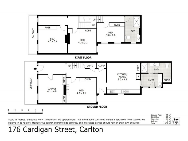 176 Cardigan Street, Carlton VIC 3053