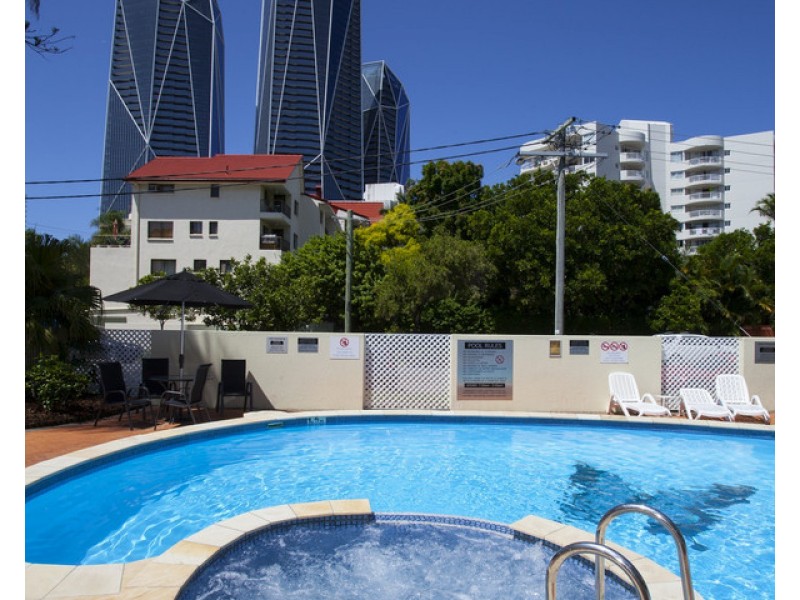 41/32-42 Beach Parade, Surfers Paradise QLD 4217