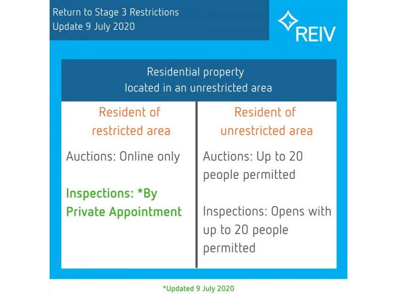 54 Wentworth Road, Wonthaggi VIC 3995