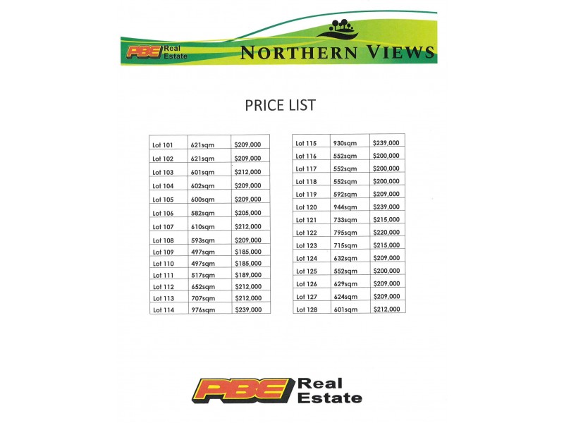 Lots 101-128 Northern Views Estate, Wonthaggi VIC 3995