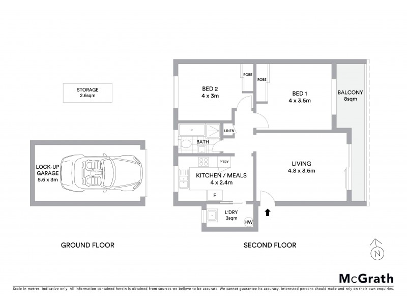 6/4-6 President Avenue, Kogarah NSW 2217 Floorplan