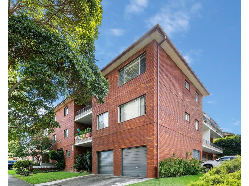 6/9 Rossi Street, South Hurstville NSW 2221