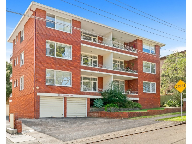5/25  Balfour Street, Allawah NSW 2218