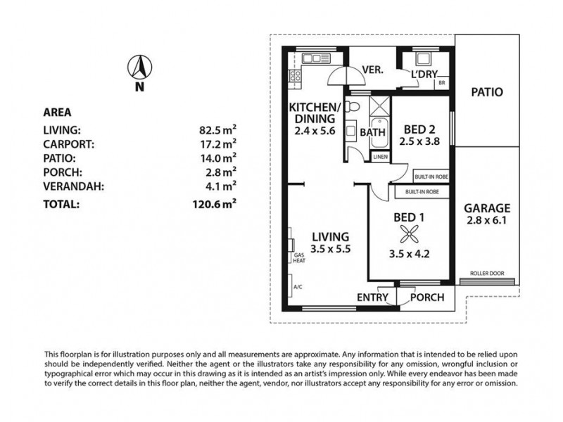 Unit 3 85 Narinna Avenue, Cumberland Park SA 5041