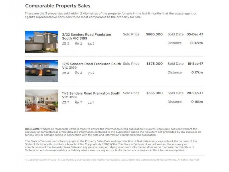 6/16 Sanders Road, Frankston South VIC 3199