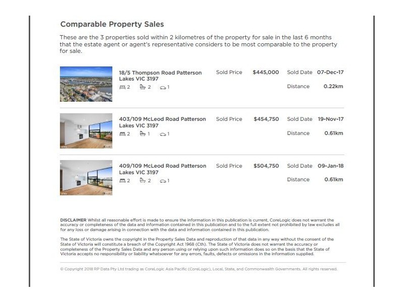 3/5 Northshore Drive, Patterson Lakes VIC 3197