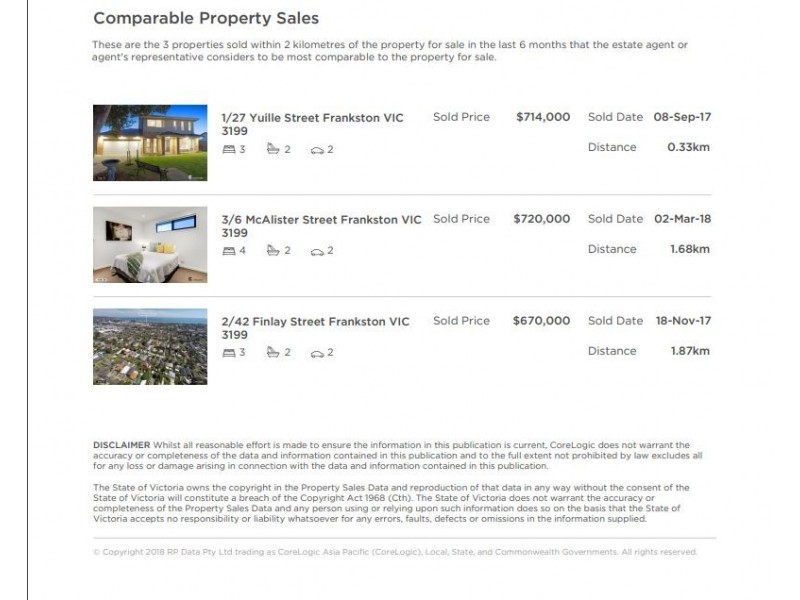 3/23 George Street, Frankston VIC 3199