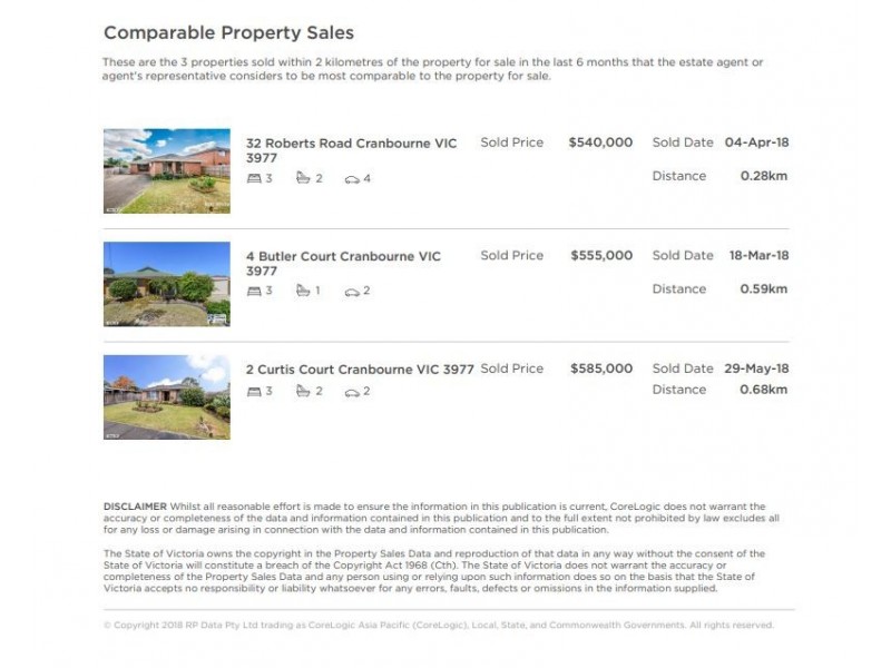 33 Camms Road, Cranbourne VIC 3977