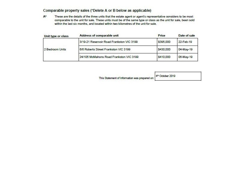 4/10 Nursery Avenue, Frankston VIC 3199