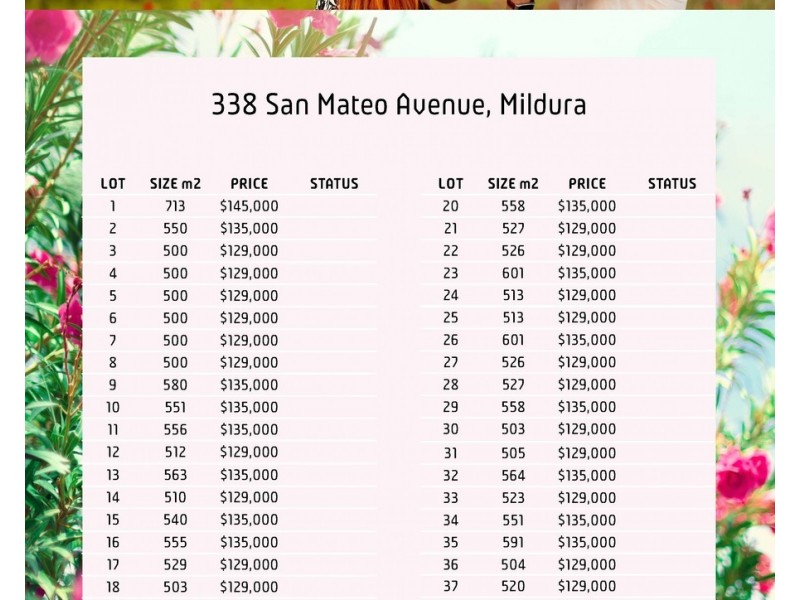 21 Santolina Drive, Mildura VIC 3500