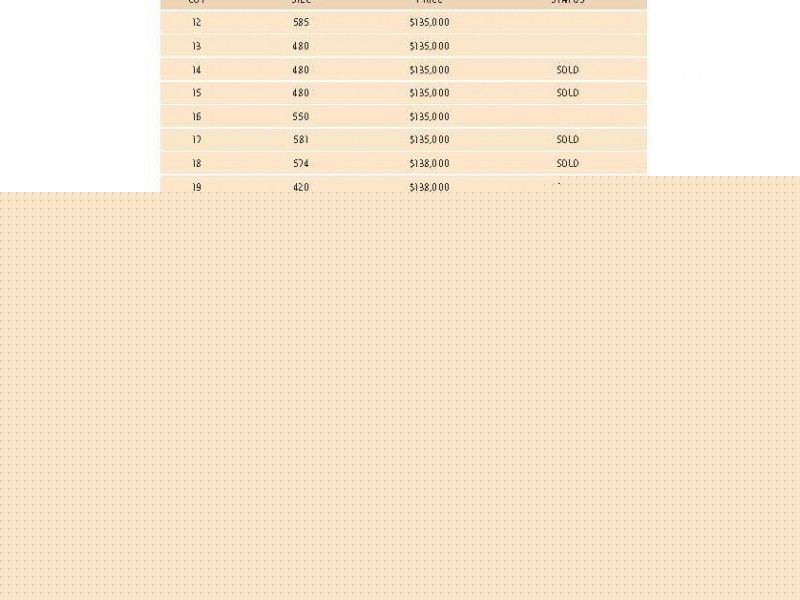Lot 44, 678-766 Riverside Avenue, Mildura VIC 3500