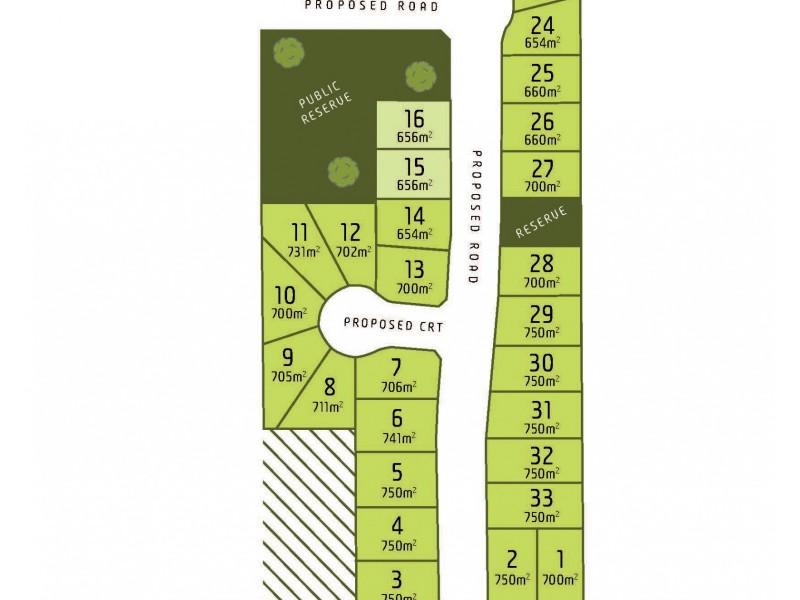 739 Irymple Avenue, Irymple VIC 3498