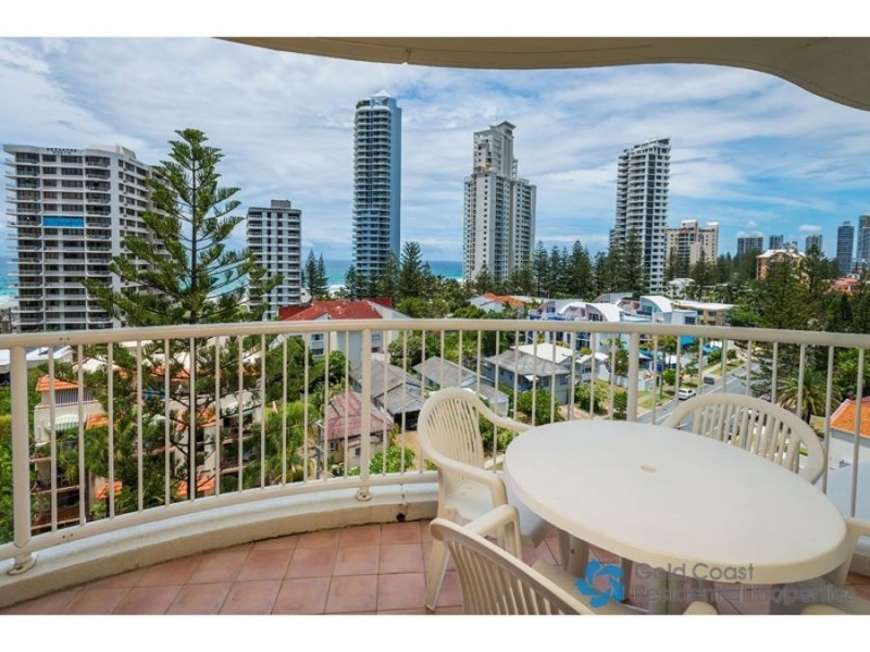 75/210-218 Surf Parade, Surfers Paradise QLD 4217