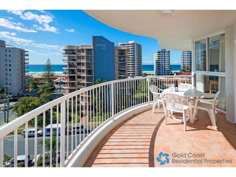 Surfers Paradise QLD 4217