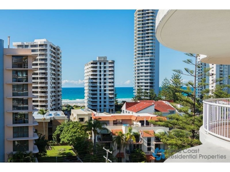Surfers Paradise QLD 4217