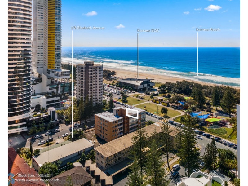 Broadbeach QLD 4218