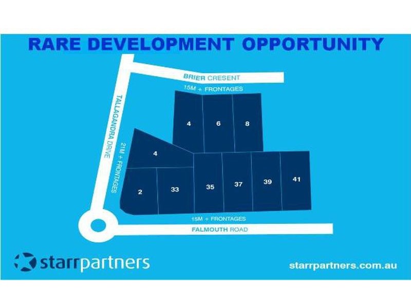 33 RARE DEVELOPMENT OPPORTUNITY, Quakers Hill NSW 2763