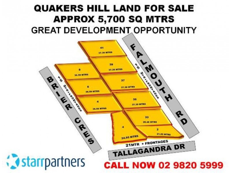 33 RARE DEVELOPMENT OPPORTUNITY, Quakers Hill NSW 2763