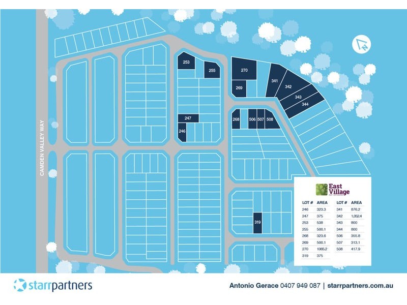 Camden Valley Way, Leppington NSW 2179