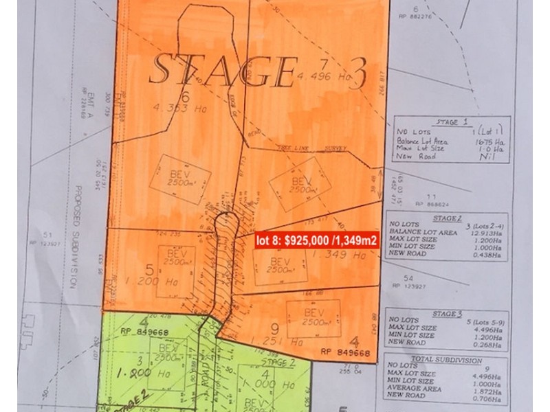 Lot 8, 261-275 Hotz Road, Logan Village QLD 4207