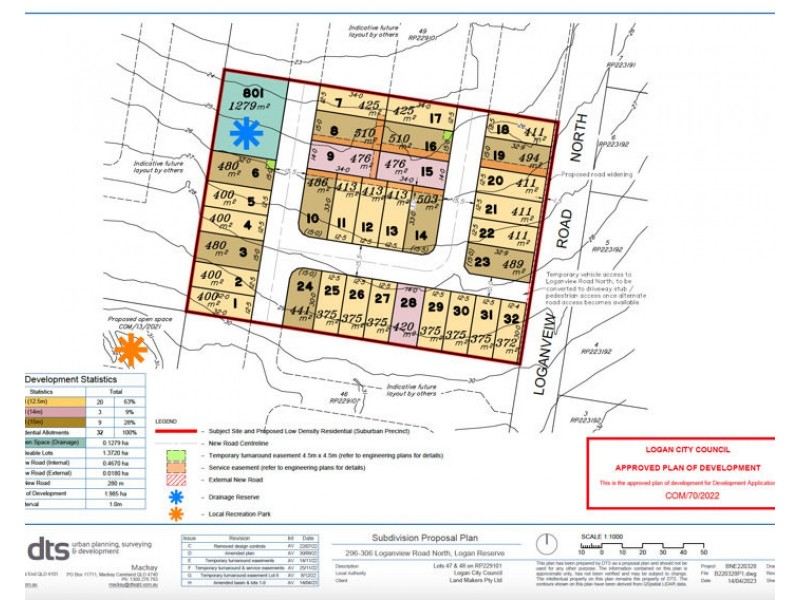 296-306 Loganview Road North, Logan Reserve QLD 4133