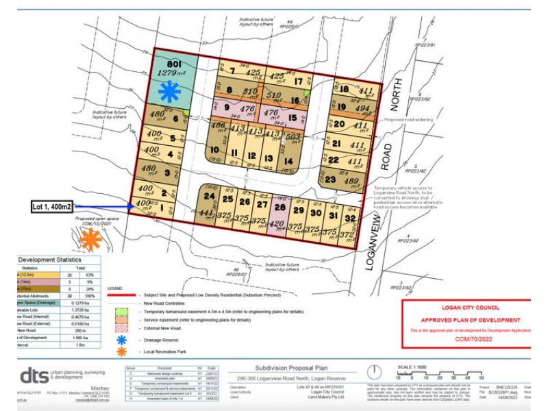 Lot 1 / 296-306 Loganview Road North, Logan Reserve QLD 4133